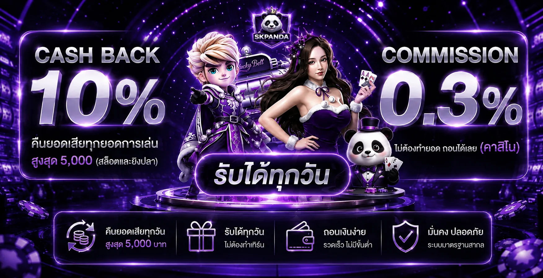 SKPANDA สล็อตเว็บตรง ฝากถอนออโต้ พร้อมทางเข้า